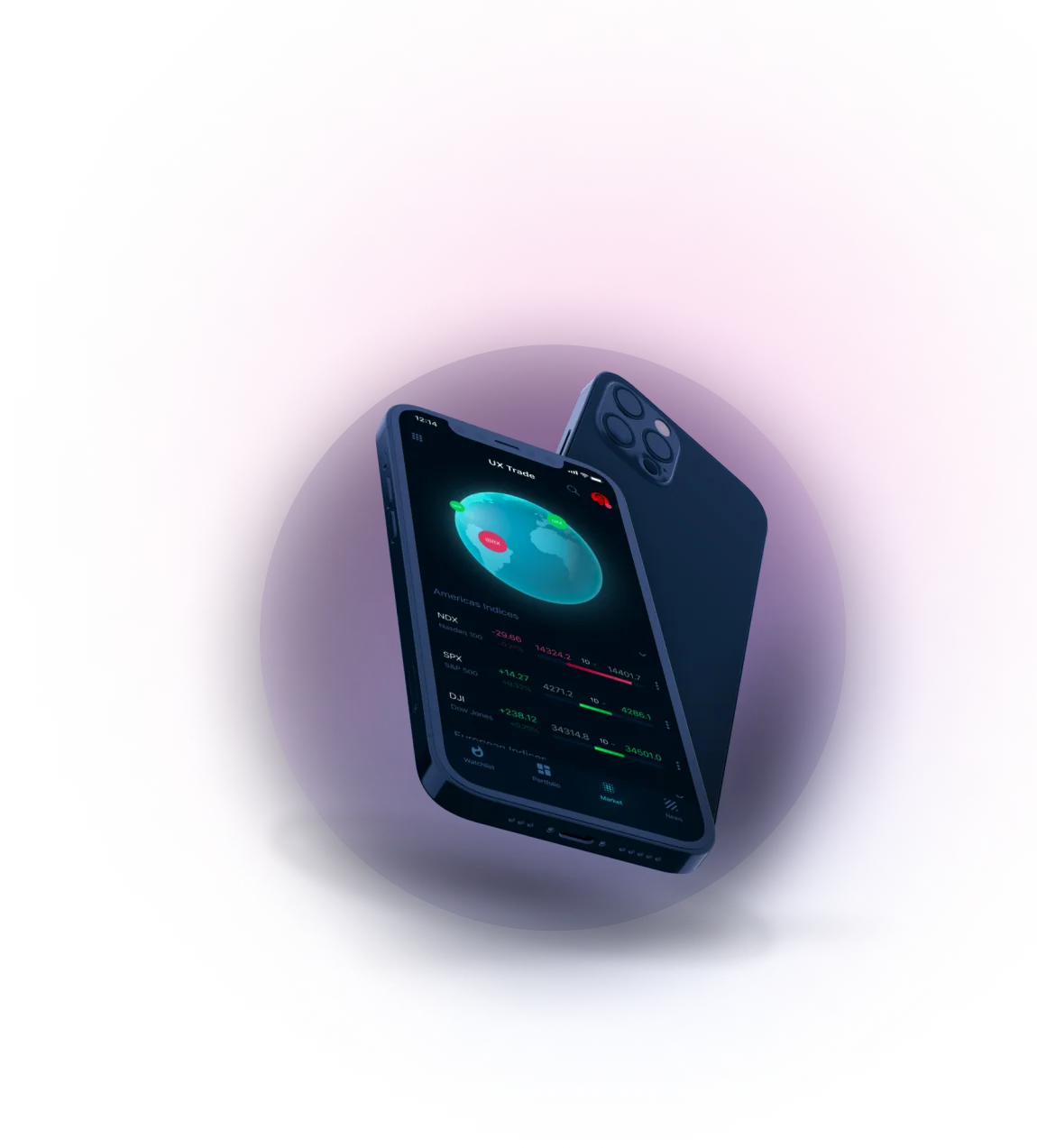 Ridgewell Tradebit - Get in touch with us