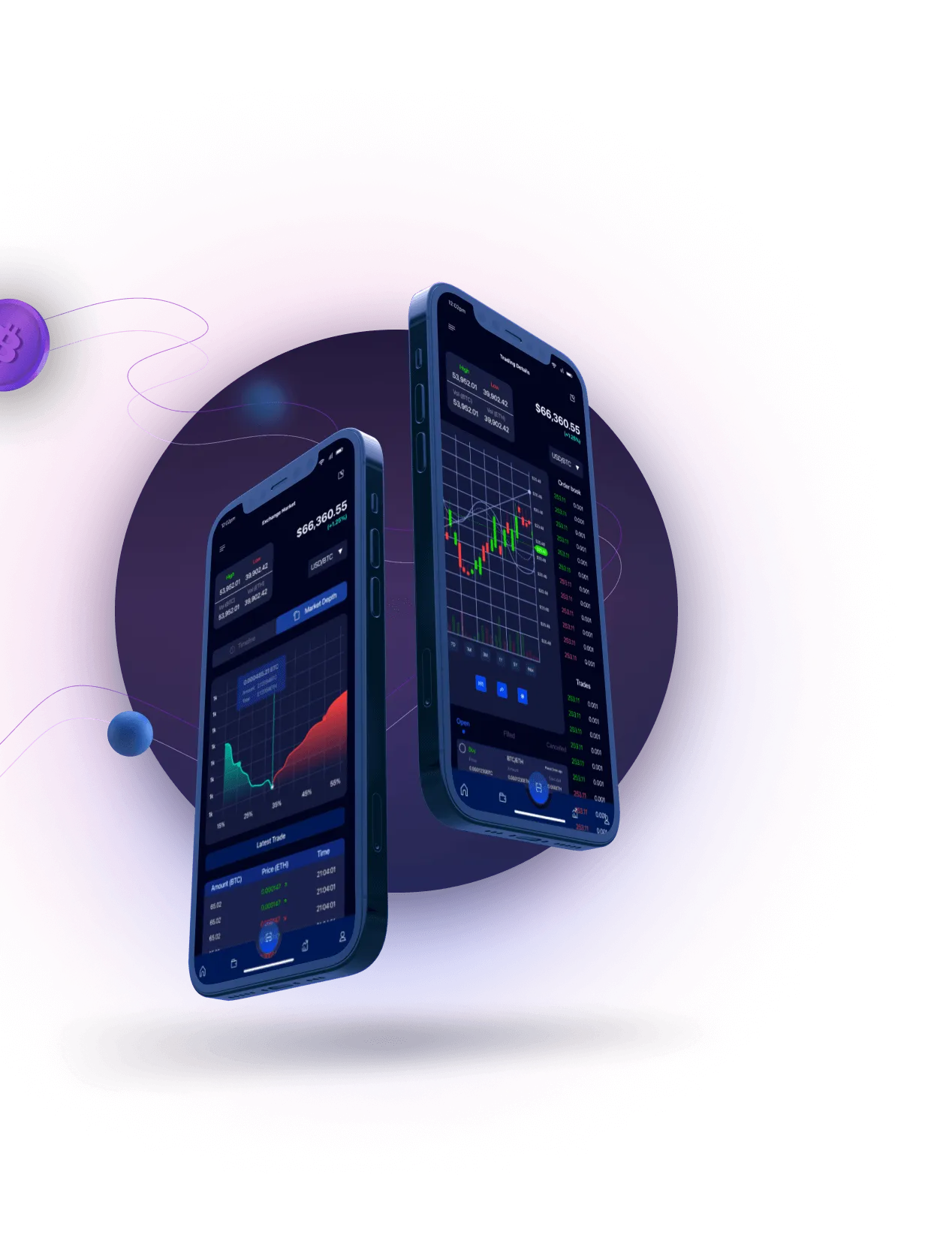 Ridgewell Tradebit - REGISTER NOW