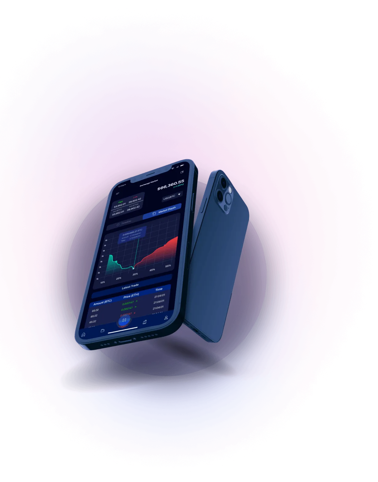 Ridgewell Tradebit - ADVANCED ALGORITHMS